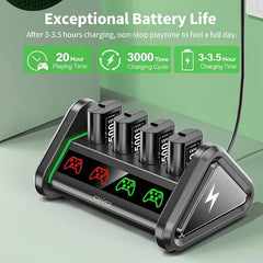 Oivo Xbox Controller Charger